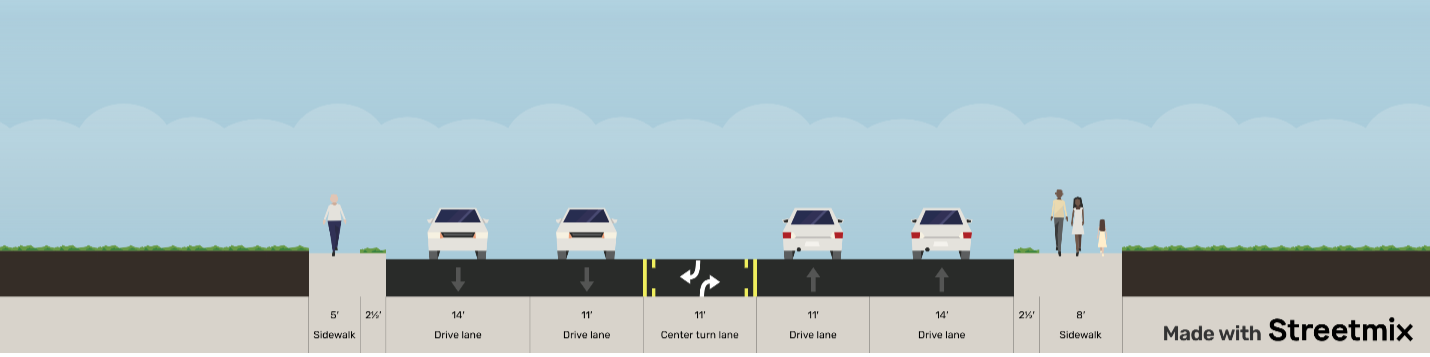 North Fairfield Road New Typical Section North of Claydor Drive