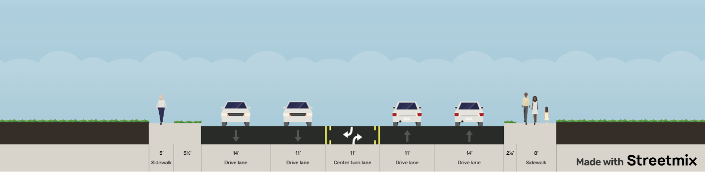 North Fairfield Road New Typical Section South of Claydor Drive